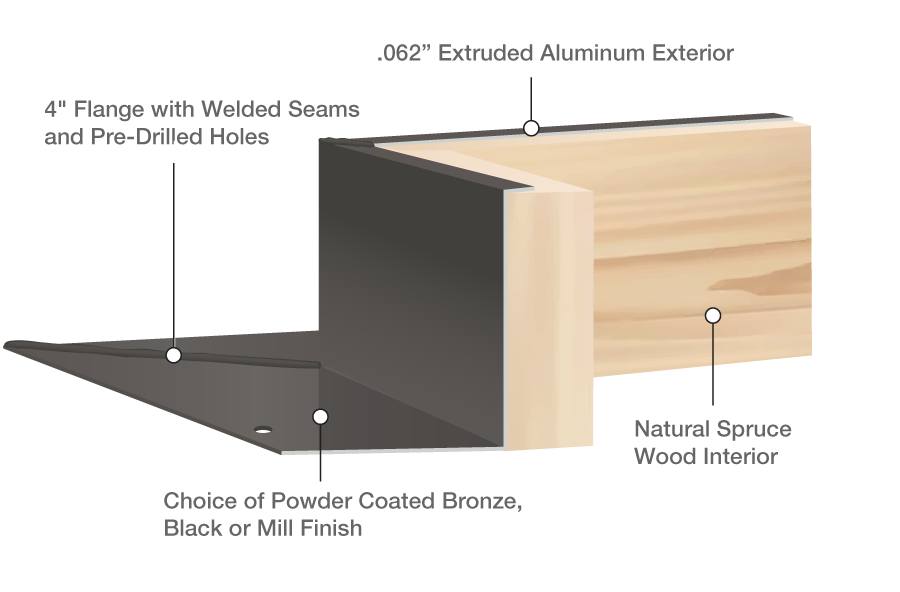 kennedy solar attic fan aluminum curb wood cutaway