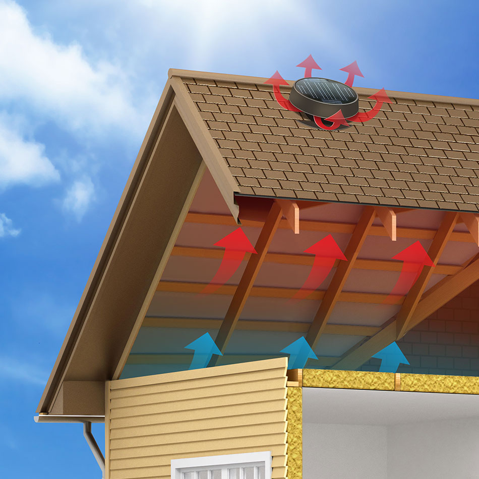 Solar Roof Ventilation for Homes